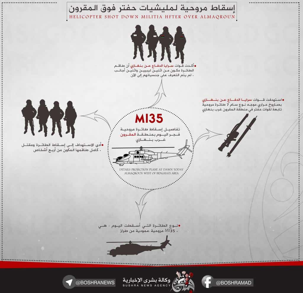 16-07-17 Infographic on shooting down helicopter