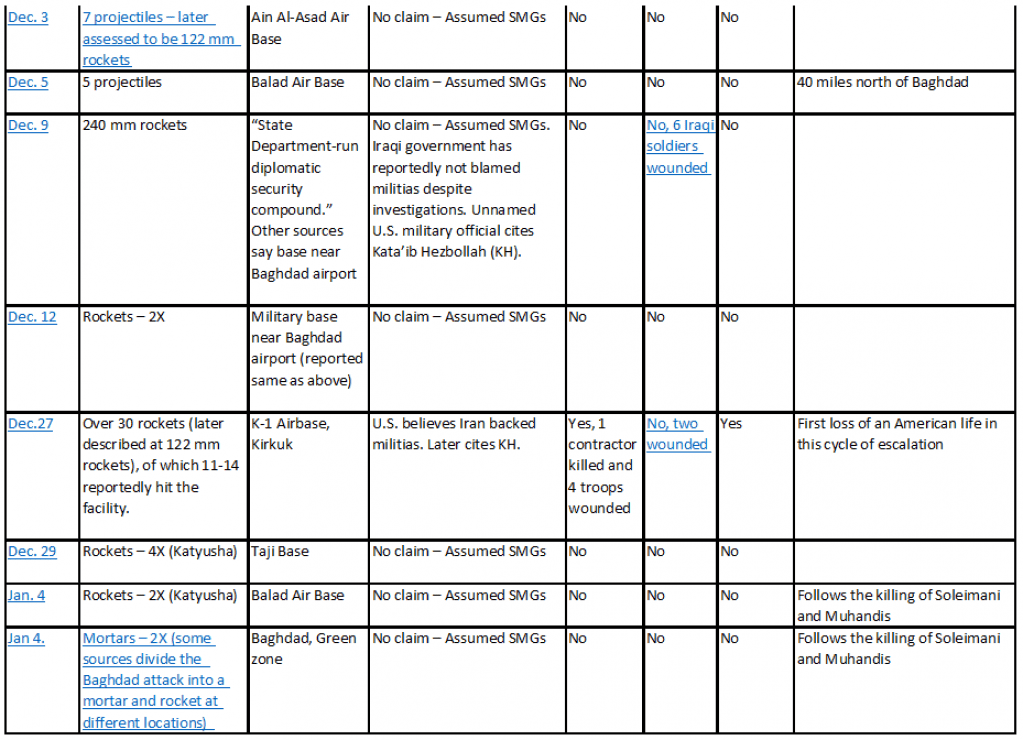 Table1_3-1023x740.png