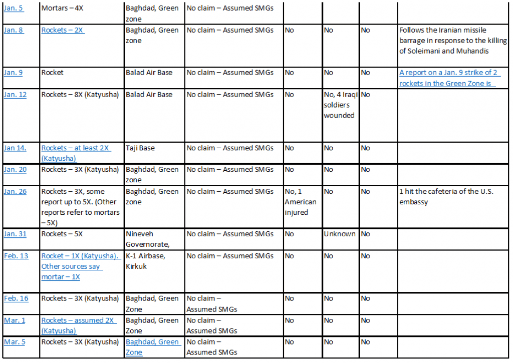 Table1_4-1024x725.png