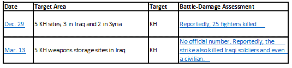 Table2-1024x239.png