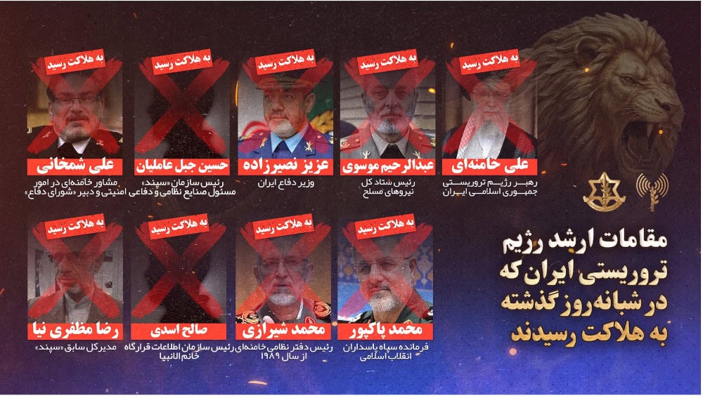 US-Israeli campaign hits Iranian regime’s military and repression apparatus, regime forms leadership council (March 1 updates)